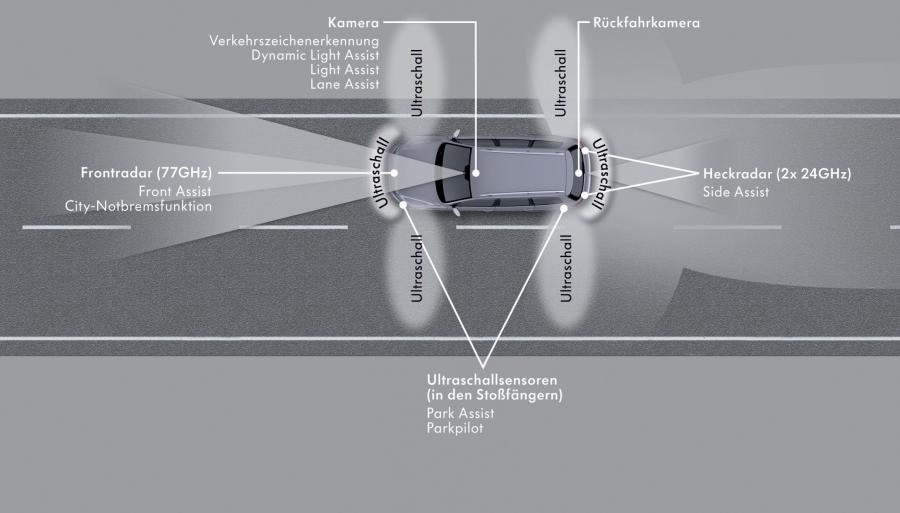  Volkswagen Passat Alltrack 2012 года  (фото 58 из 83)